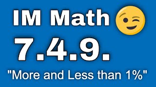 😉 7th Grade Unit 4 Lesson 9 quotMore and Less than 1quot Illustrative Mathematics [upl. by Karli269]