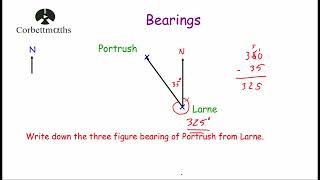 Bearings  Corbettmaths [upl. by Knowland]