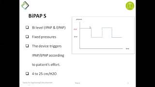 الفرق بين سيباب و بايباب شرح مبسط CPAP vs BiPAP [upl. by Inaja]