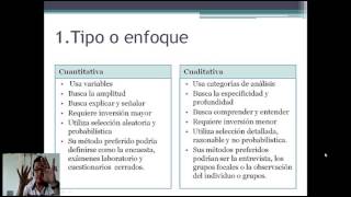 Metodología en la investigación [upl. by Ecirpac]