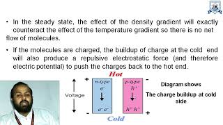 L  18  Unit  4  THERMOELECTRIC amp THERMIONIC ENERGY CONVERSION  Renewable Energy Resources [upl. by Kenrick]