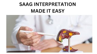 SAAG INTERPRETATION [upl. by Rausch]