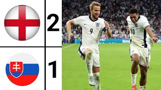 ⚪England vs Slovakia 21 Extended HIGHLIGHTS  EURO 2024 [upl. by Godfry152]