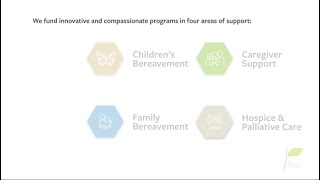 2024 Grantees [upl. by Rawdin239]