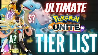 ULTIMATE Pokemon Unite TIER LIST Lapras Early Thoughts [upl. by Donall]