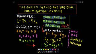 ❖ The Simplex Method and the Dual  A Minimization Example ❖ [upl. by Onaicul]