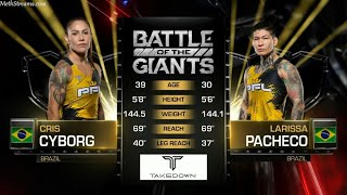 FULL FIGHT  CRIS CYBORG VS LARISSA PACHECO  PFL BATTLE OF THE GIANTS [upl. by Swor]