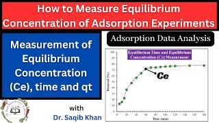 Adsorption Data Analysis Measuring the Equilibrium Concentration Ce Time Adsorption Experiments [upl. by Edward]