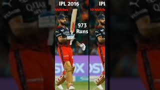 Every years years Run for Virat Kohli music newsong sorts viralvideo cricket viratkohli [upl. by Aydni]