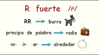 Aprender español Cómo se pronuncian la R y la RR [upl. by Hannahoj]