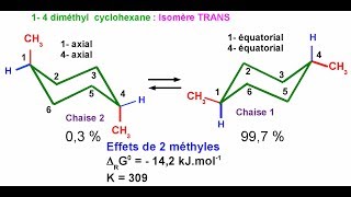 Cyclohexanes disubstitués  Isomérie CisTrans [upl. by Falda]