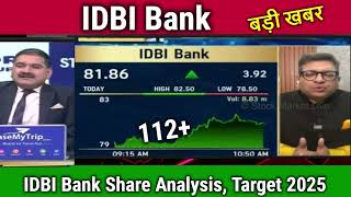 IDBI Bank share newsbuy or sellidbi bank analysisidbi bank share long term investment target [upl. by Seugram181]