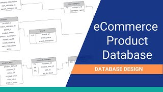 eCommerce Product Database Design StepByStep [upl. by Deeyn]