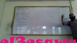 physics 2  chapter 37 interference of light waves Drmahmoud mounir [upl. by Akelahs]