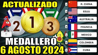 Medallero hoy 6 Agosto 2024 de Juegos Olímpicos 2024 ¿Quién va ganando ¡CHINA vs EEUU Medallas HOY [upl. by Jain]