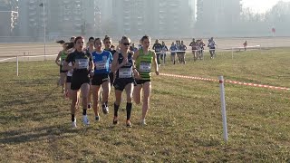 Milano Cross Challenge by eset IPPODROMO SNAI LA MAURA  19 Dicembre 2021 [upl. by Aisad]