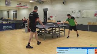 Rienk Taborsky vs Joel Kruit  Tafeltennis Zwolle  ENTAC  Promotieklasse 242022 [upl. by Race858]