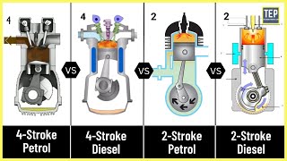 4Stroke amp 2Stroke Engine  Its Parts amp Working Explained [upl. by Saile]