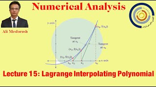 Numerical Analysis Lecture 15 Lagrange Interpolating Polynomial [upl. by Hauger717]