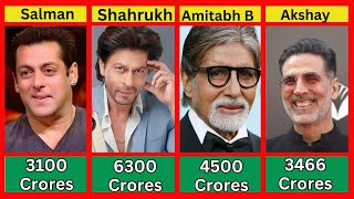 Top 20 Bollywood Richest Actors 2024  Bollywood Actors Net Worth 2024  How Rich Bollywood Actors [upl. by Auop]