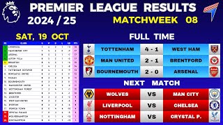 EPL RESULTS TODAY  Matchweek 8 • EPL Table Standings Today • Premier League Table 202425 [upl. by Illene]