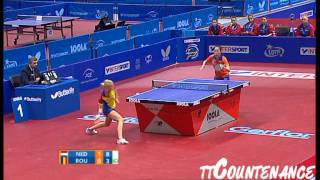 European Championships Li JiaoDaniela Dodean [upl. by Lach]