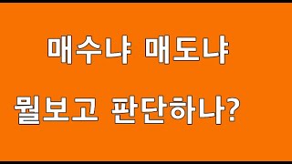 매매 기준선 만들기중심선 수식 공개 매수냐 매도냐 이것이 문제로다 hang seng 해외선물 [upl. by Elman]