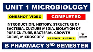 Unit 1 Microbiology Complete  Microbiology b pharm 3rd semester  Carewell Pharma [upl. by Hahnert]