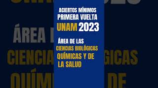 Aciertos Mínimos UNAM 2023  Comparación entre 2022 y 2023  Sistema Escolarizado y SUAyEd [upl. by Anihc452]