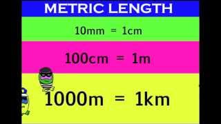 Metric Length Song  Adam Up Maths [upl. by Rawdon309]