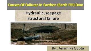 TYPES OF FAILURE IN EARTHEN DAMS  HYDRAULIC SEEPAGE amp STRUCTURAL FAILURE [upl. by Aikemal]