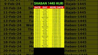 February 2024 Islamic Calendar  Rajab amp Shaban 1445 Hijri Calendar  Shaban 2024 Calendar shorts [upl. by Gannes]