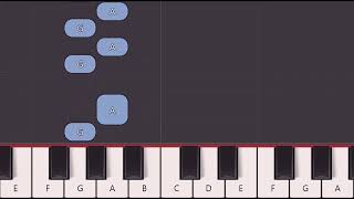 Basti Basti Parbat Parbat Play Along Piano Hindi Songs Tutorial [upl. by Ranie]