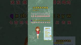 Chinese pinyin initialslearnchinese chineseteacher Chinesepinyinfyp [upl. by Utir370]