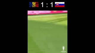 Slovakia vs Romania  11 Goals  Highlights  UEFA Euro 2024 ⚽⚽ [upl. by Josler]