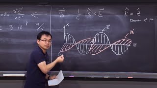 12 Maxwells Equation Electromagnetic Waves [upl. by Ranjiv]