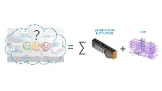 Revit 20201 Webinar Revit Systems Analysis for MEP [upl. by Eedeed451]