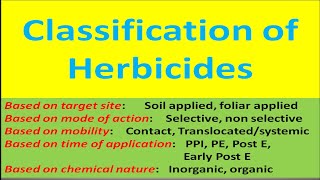 Classification of Herbicides [upl. by Nnaitsirk]