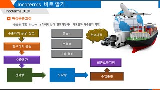 무역실무무역영어 Incoterms incoterms바로알기정형거래조건 [upl. by Atteroc718]