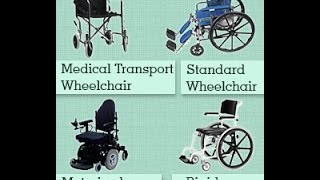 Types of Wheelchairs [upl. by Llenej]