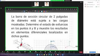 DEFORMACIONES EN VIGAS II parte 2 [upl. by Sheeree]