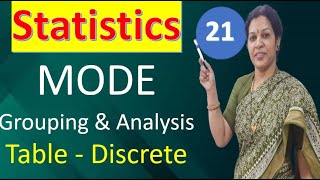 21 MODE Calculation through Grouping amp Analysis Table  In Discrete Series [upl. by Eixel]