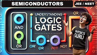 5 LOGIC GATES  Master Semiconductors for JEE amp NEET [upl. by Avruch]