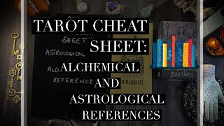 Tarot Cheat Sheet Alchemical and Astrological References [upl. by Sarena]