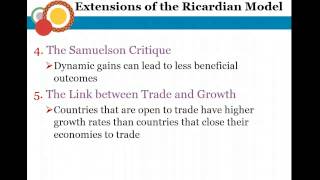 International trade theory [upl. by Luamaj741]