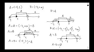 Zbiory liczbowe przedziały działania na zbiorach [upl. by Gwenn162]