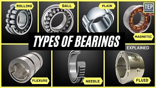 What is Bearing Types of Bearings and How they Work [upl. by Adilem404]