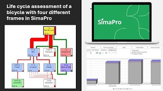 Life cycle assessment of a bicycle with four different frames in SimaPro  Part 1  Introduction [upl. by Ys569]