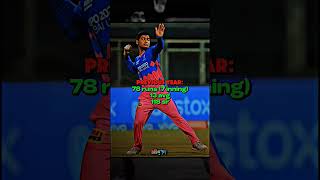 Parag sahab great ho cricket sg [upl. by Ylrebmit]