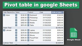 How to Create Pivot table to Sheets in google Spreadsheet [upl. by Jerad]